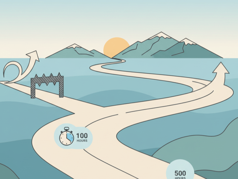 STR Loophole: Should You Use the 100-Hour or 500-Hour&nbsp;Test?